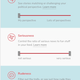 Gobo’s dashboard with several initial metrics.